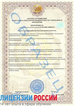 Образец сертификата соответствия (приложение) Дербент Сертификат ISO 50001